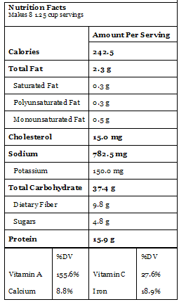 Nutrition facts chicken bean stew