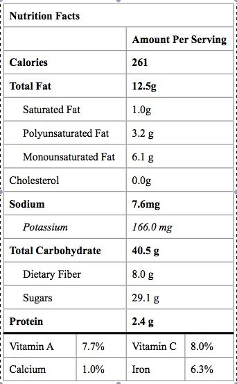 NutritionFacts_BakedApples