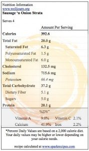 Healthy Recipe - Sausage and Onion Strata Healthy Recipe - Sausage and Onion Strata