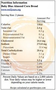Recipe - Baby Blue Almond Corn Bread Nutrition Information Recipe - Baby Blue Almond Corn Bread Nutrition Information