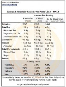 Basil Rosemary Pizza Crust Nutrition Information